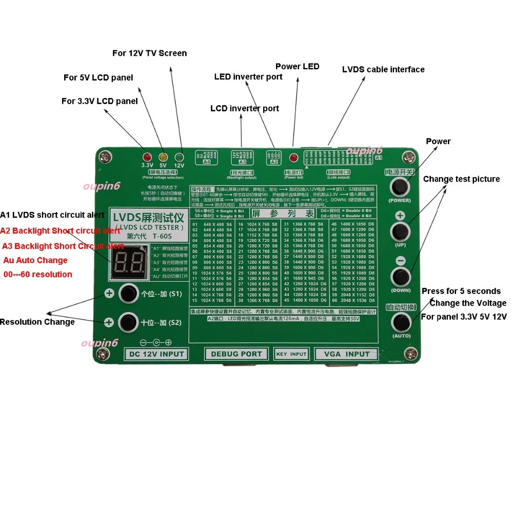 Laptop Computer TV LCD LED Tes - Electronics Repair Book ulasan dan harga